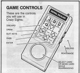 Intellivision, Inc. Manual (p. 6)