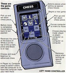 Inside front cover - Left Controller (Rev. G3)