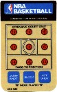 NBA Basketball Overlay